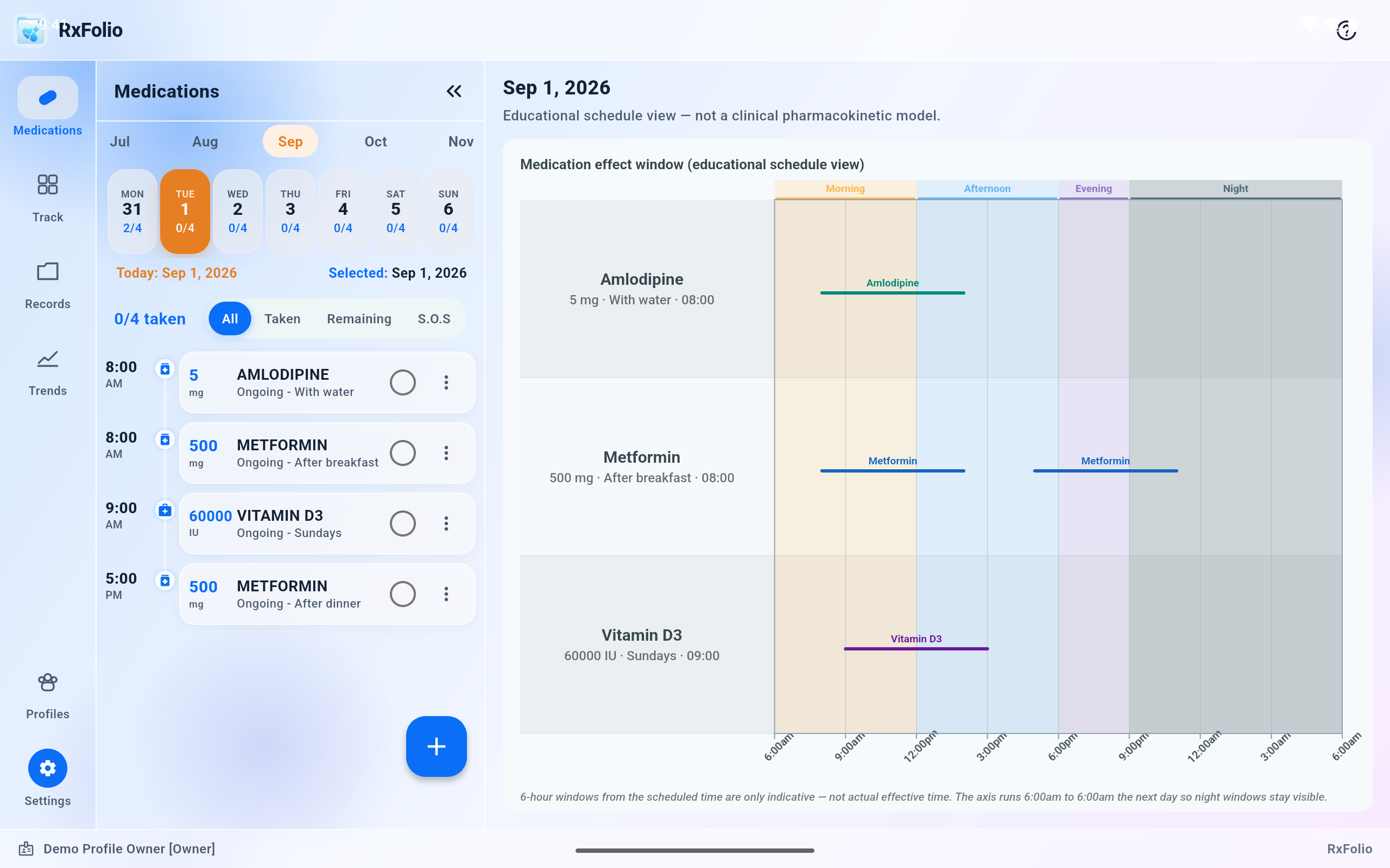 RxFolio on a tablet: medication list beside a wide daily schedule